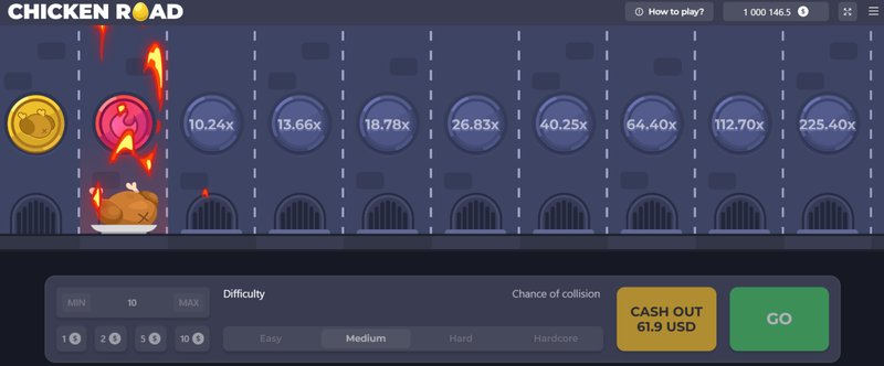 Overview of chicken road casino